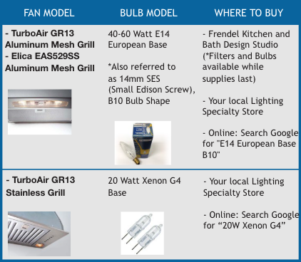 Graphic for bulb replacement
